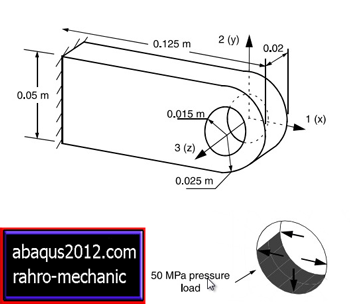 آموزش شبیه سازی فشار روی نیمه استوانه ای پایین اتصال یکسر گیردار در نرم افزار اباکوس